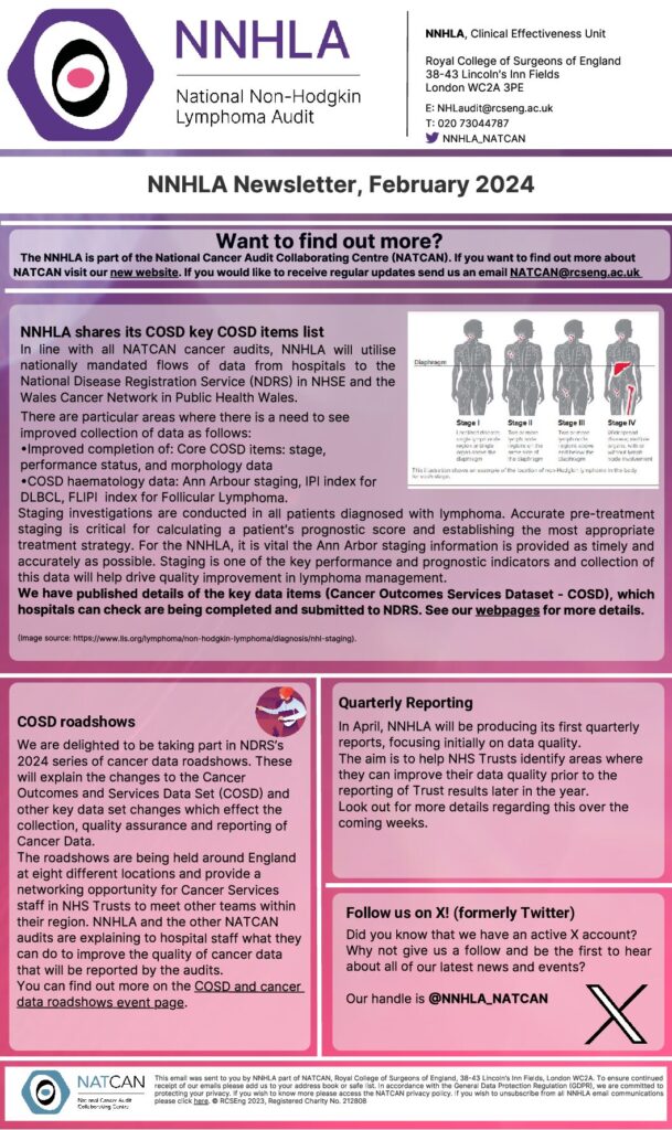 NNHLA Newsletter, February 2024