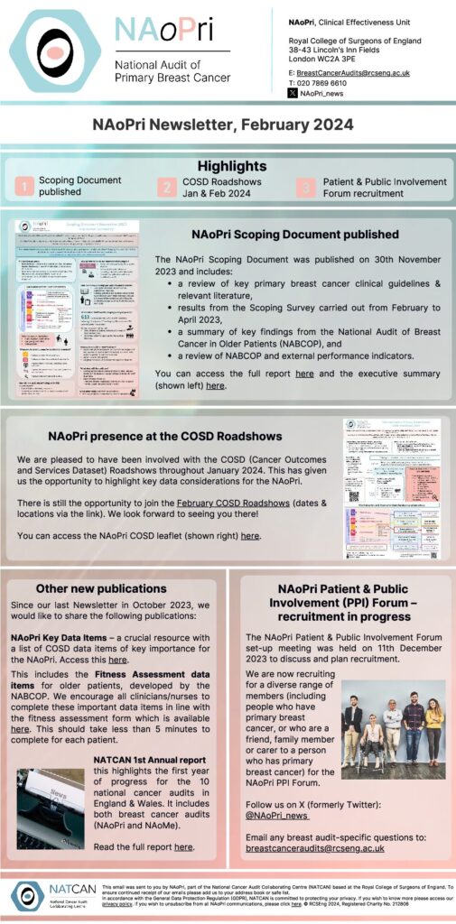 NAoPri Newsletter, February 2024