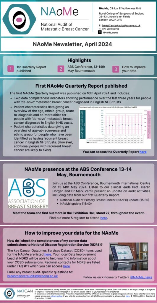 NAoMe Newsletter, April 2024