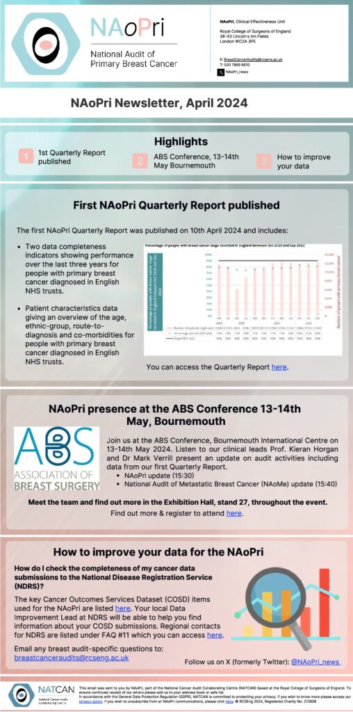 NAoPri Newsletter, April 2024