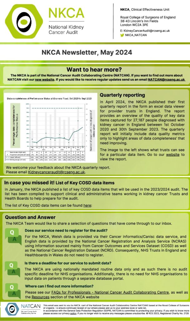 NKCA Newsletter, May 2024