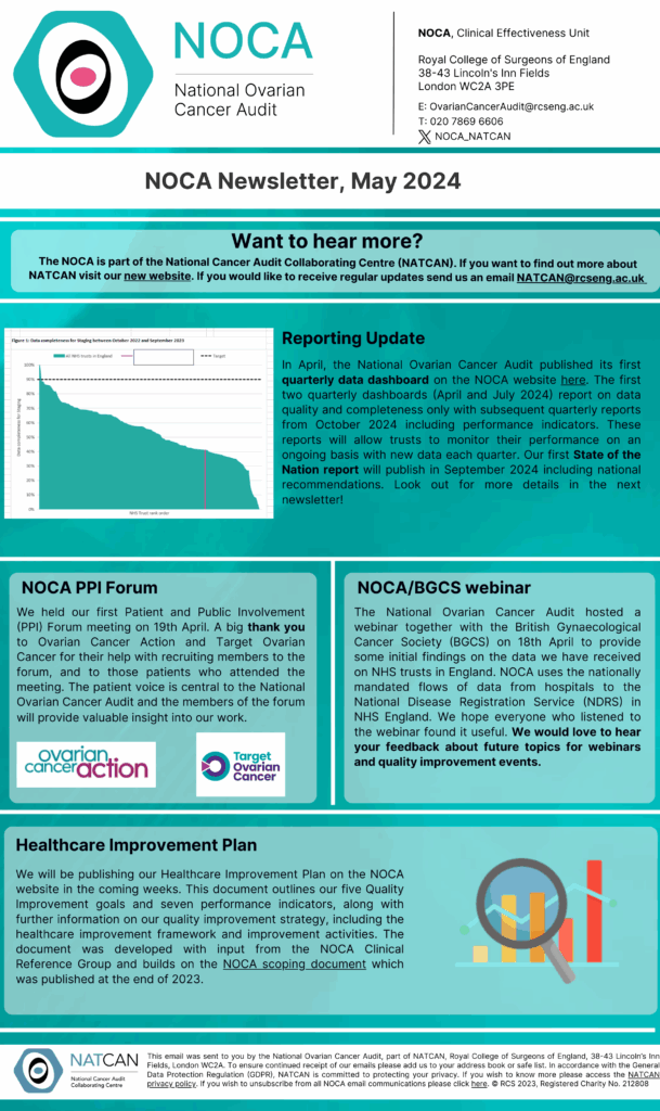 NOCA Newsletter, May 2024