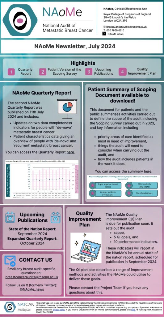 NAoMe Newsletter, July 2024