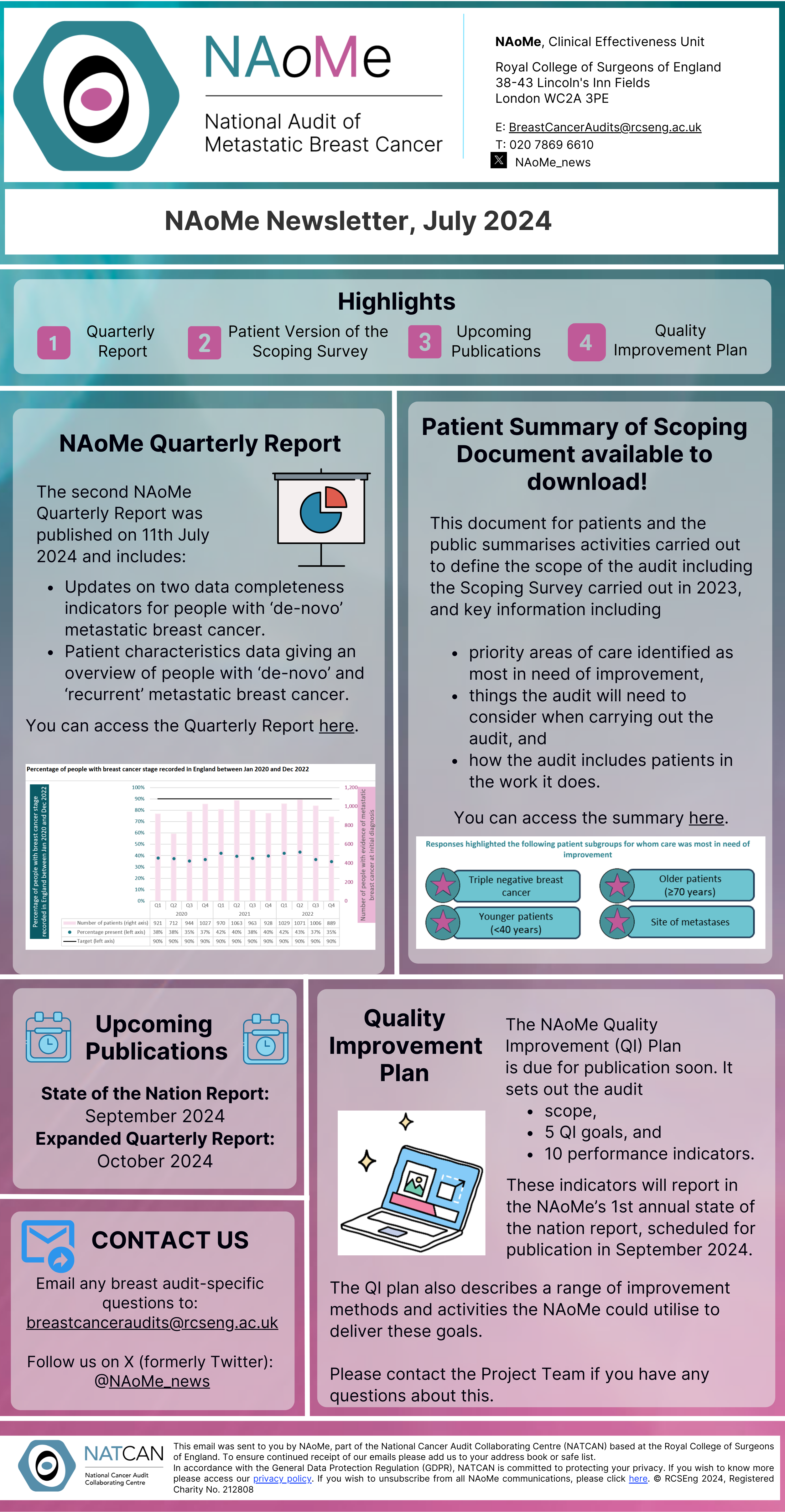 NAoMe Newsletter, July 2024