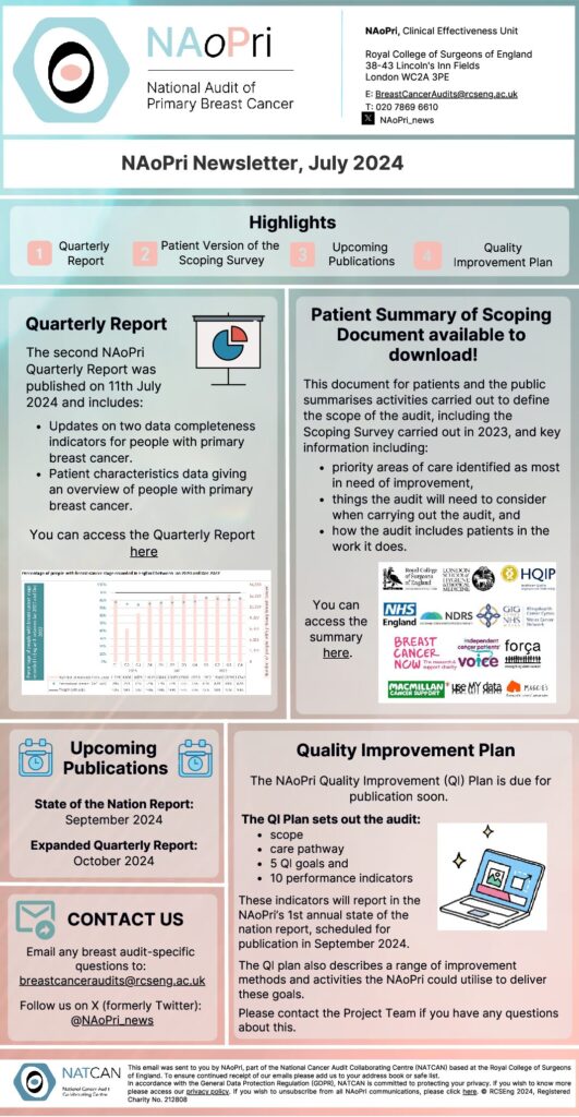 NAoPri Newsletter, July 2024