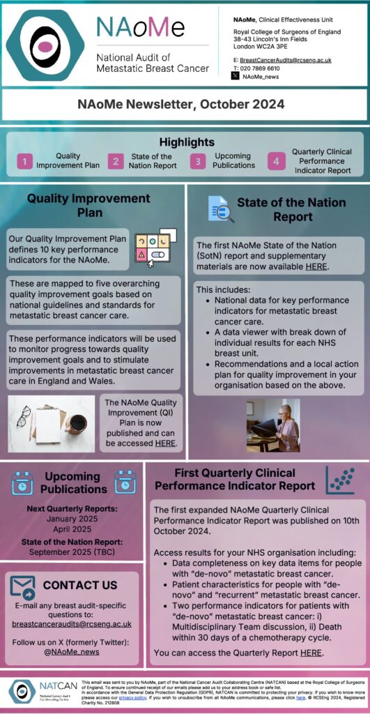 NAoMe Newsletter, October 2024