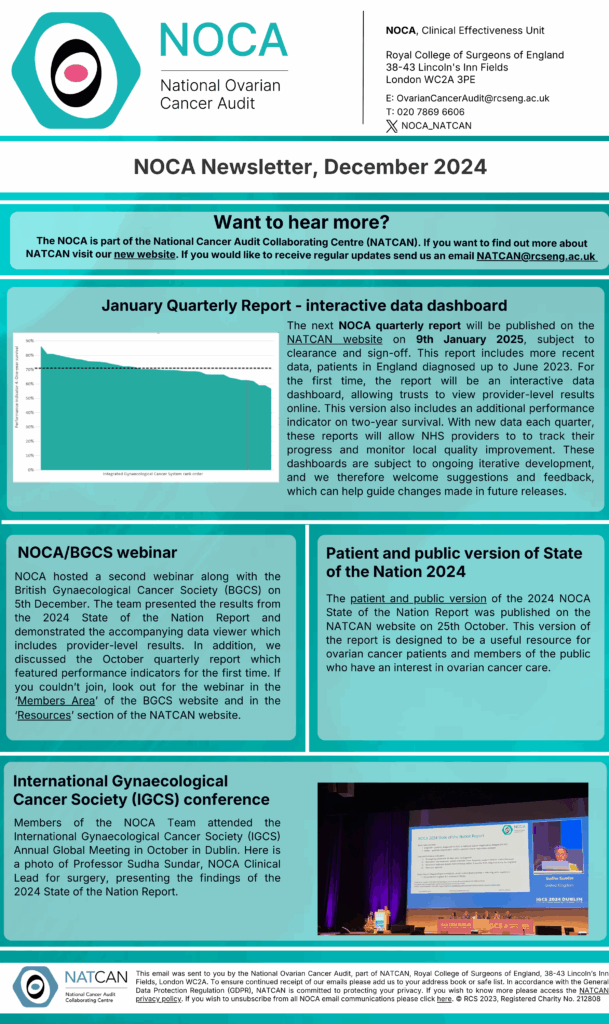 NOCA Newsletter, December 2024