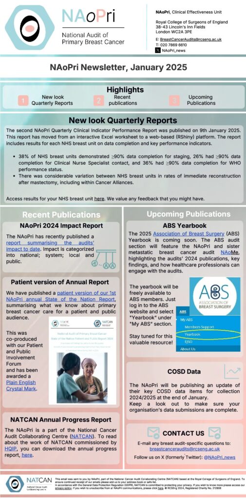 NAoPri Newsletter, January 2025