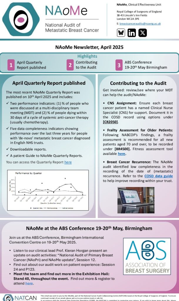 NAoMe Newsletter, April 2025