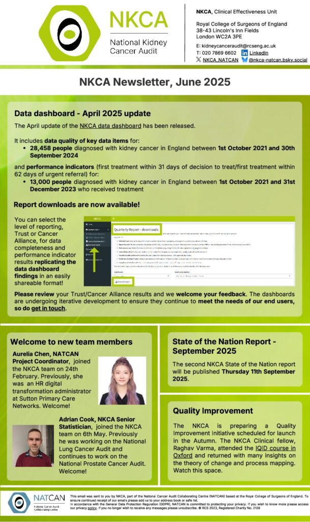 NKCA Newsletter, June 2025