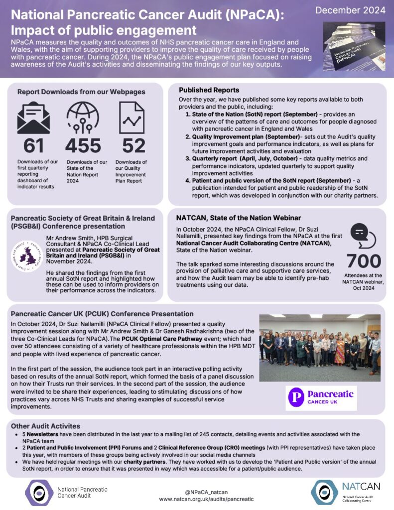 NPaCA impact report v3