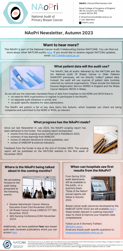 National Audit of Primary Breast Cancer Newsletter, Autumn 2023