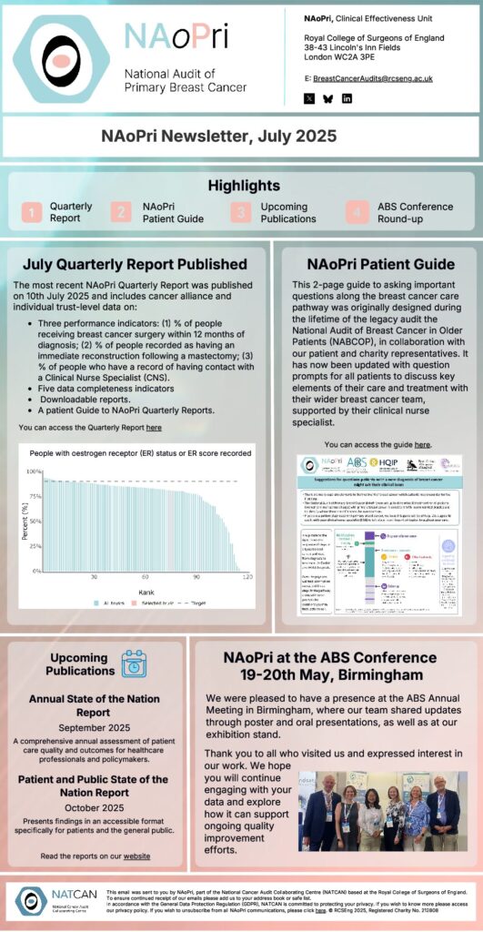 NAoPri Newsletter, July 2025