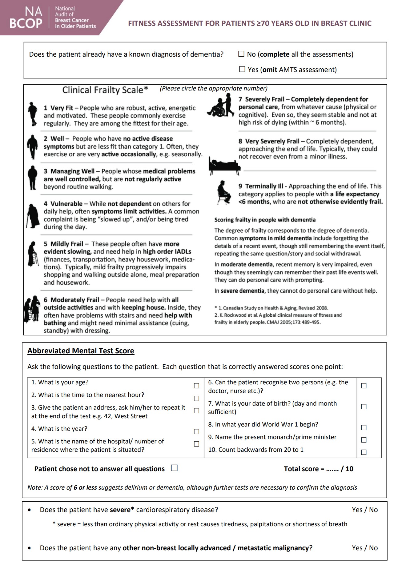 Fitness assessment for older patients in breast clinic